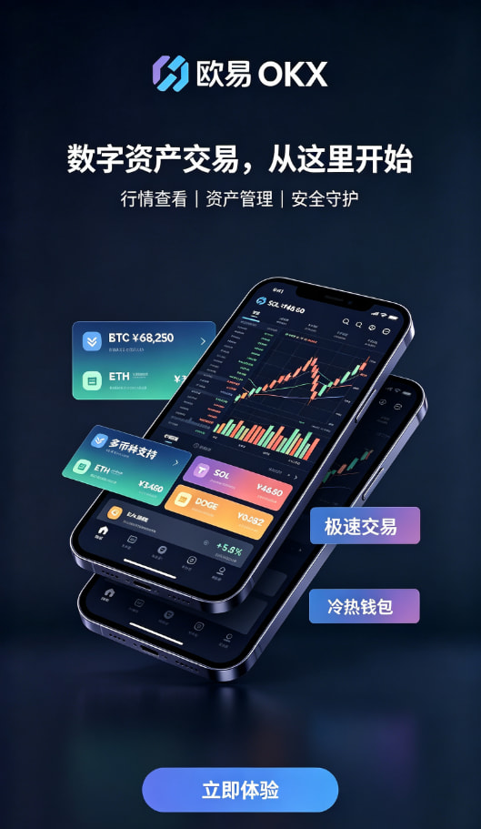 欧交易所app官网安卓经验分享配图
